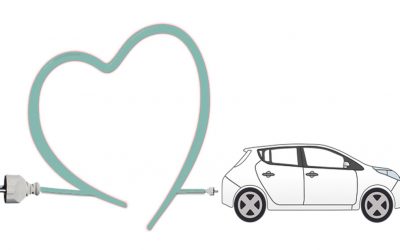 10 razones para pasarte al vehículo eléctrico (o híbrido)
