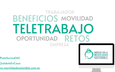 Teletrabajo: beneficios para empleados y empresas