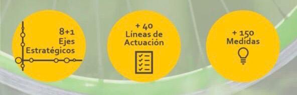 estrategia de movilidad