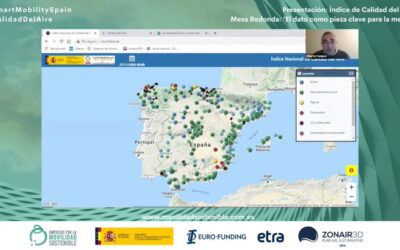 Índice de Calidad del Aire del MITECO: por qué utilizarlo