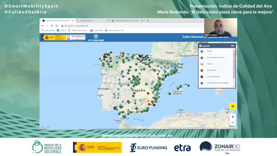 Índice de Calidad del Aire del MITECO: por qué utilizarlo