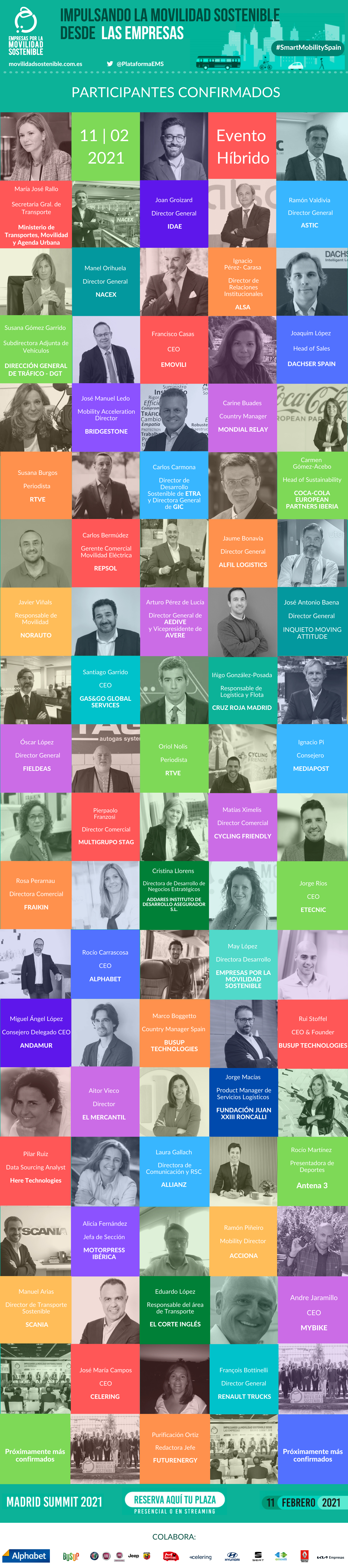 ponentes summit 2021