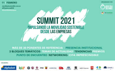 ¡Faltan 3 días! SUMMIT 2021: Impulsando la Movilidad Sostenible desde las Empresas