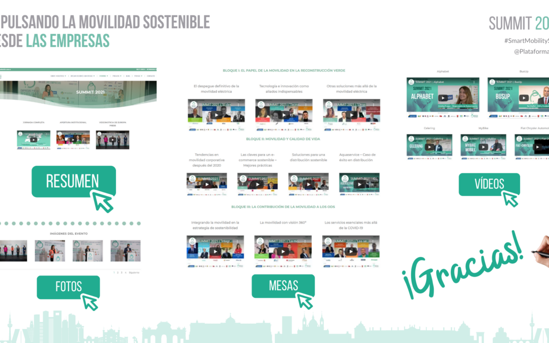 ¡Contenidos disponibles! | SUMMIT 2021