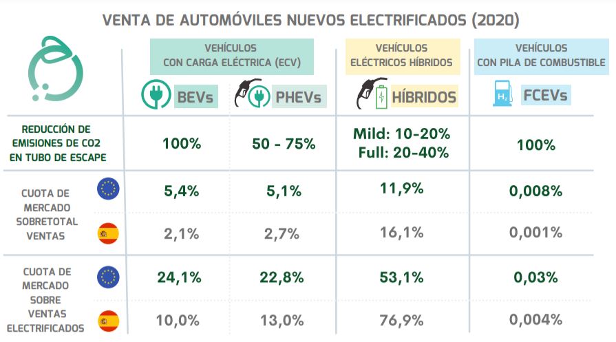 INFORME OBS MAY