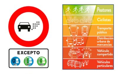 El MITECO lanza unas directrices para que los ayuntamientos creen Zonas de Bajas Emisiones
