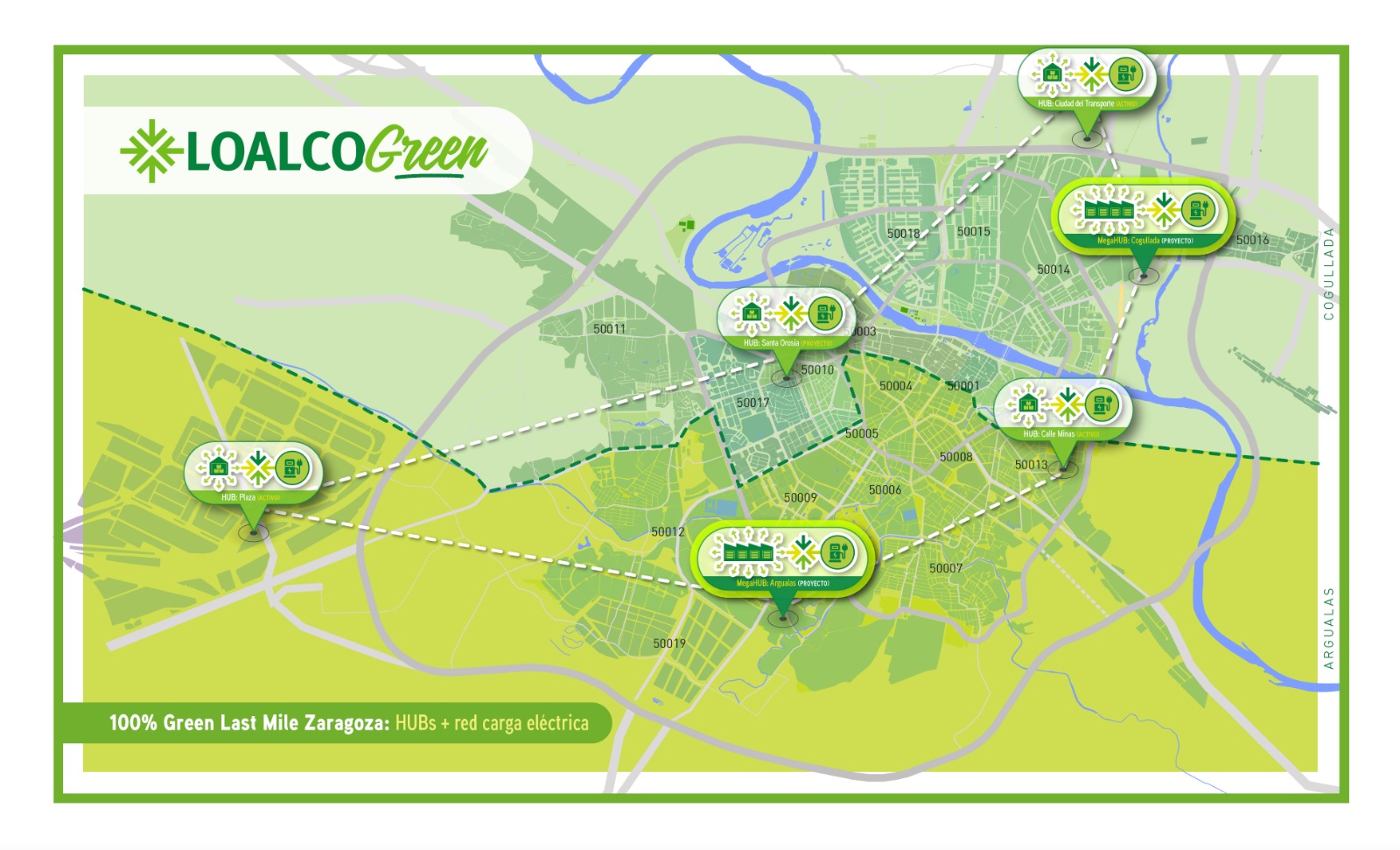 loalco green