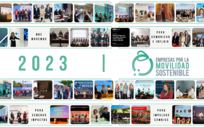 2023 resumido en un clic