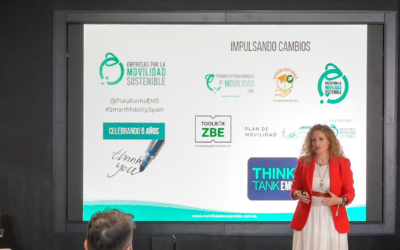 La movilidad sostenible en 2024: Hitos, desafíos y el camino hacia 2025