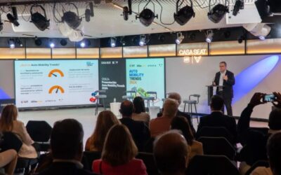 ¡Participa en el Barómetro Auto Mobility Trends 2025 de Coche Global!