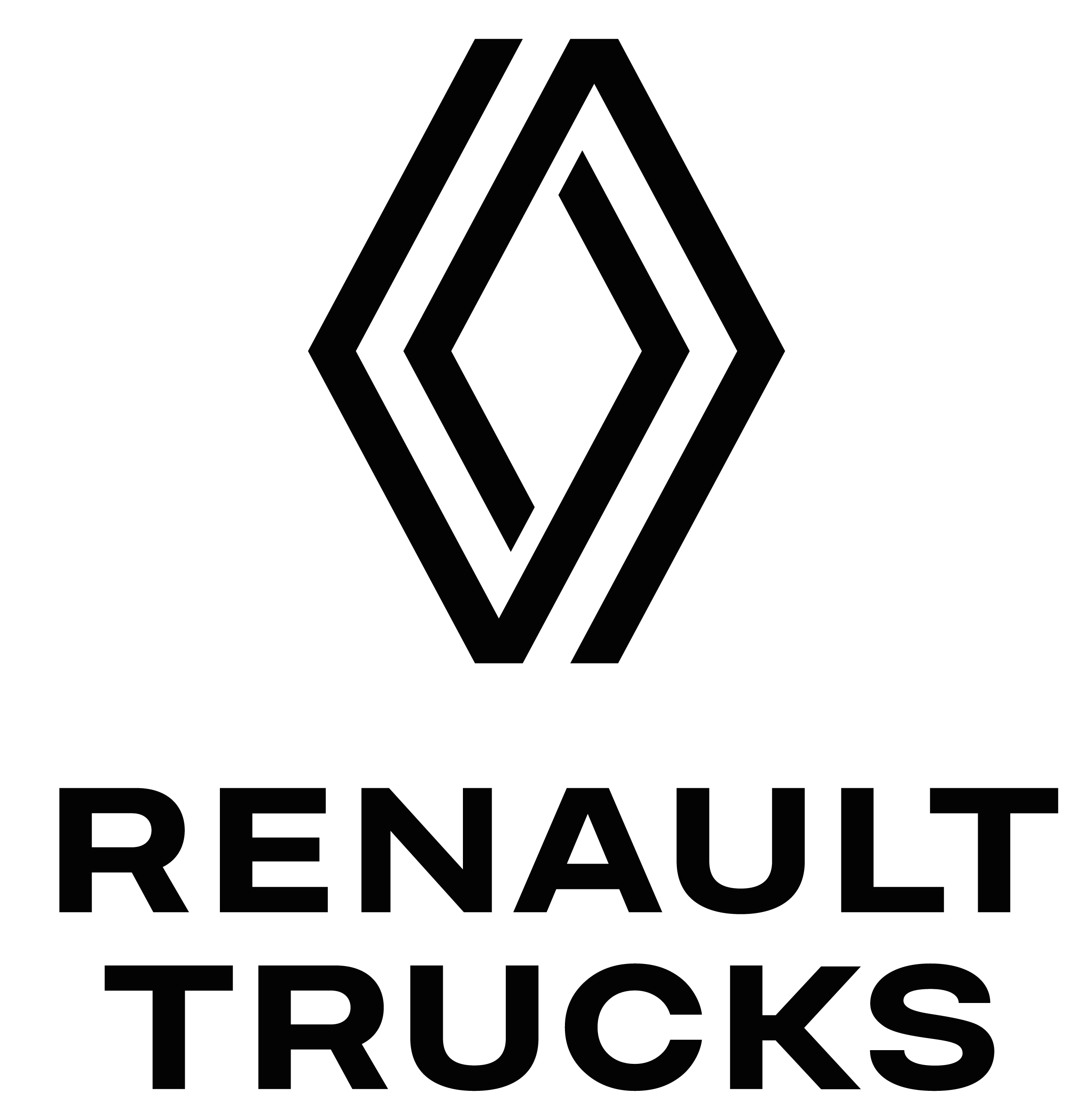 Renault Trucks Renault Trucks