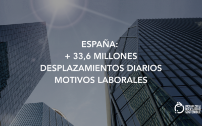 La movilidad laboral en España: un reto urgente